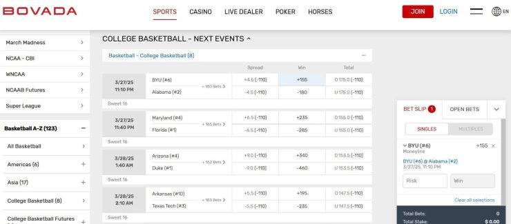 california sportsbooks bovada march madness